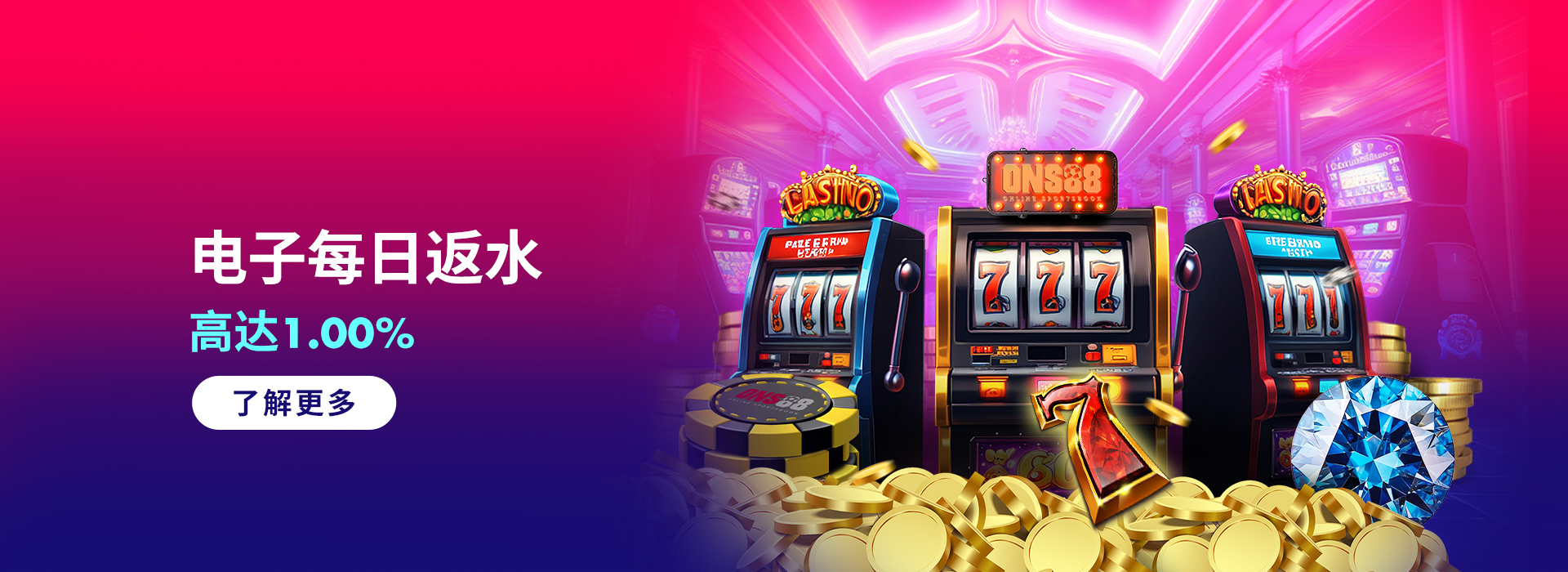 slots-daily-rebate-zh