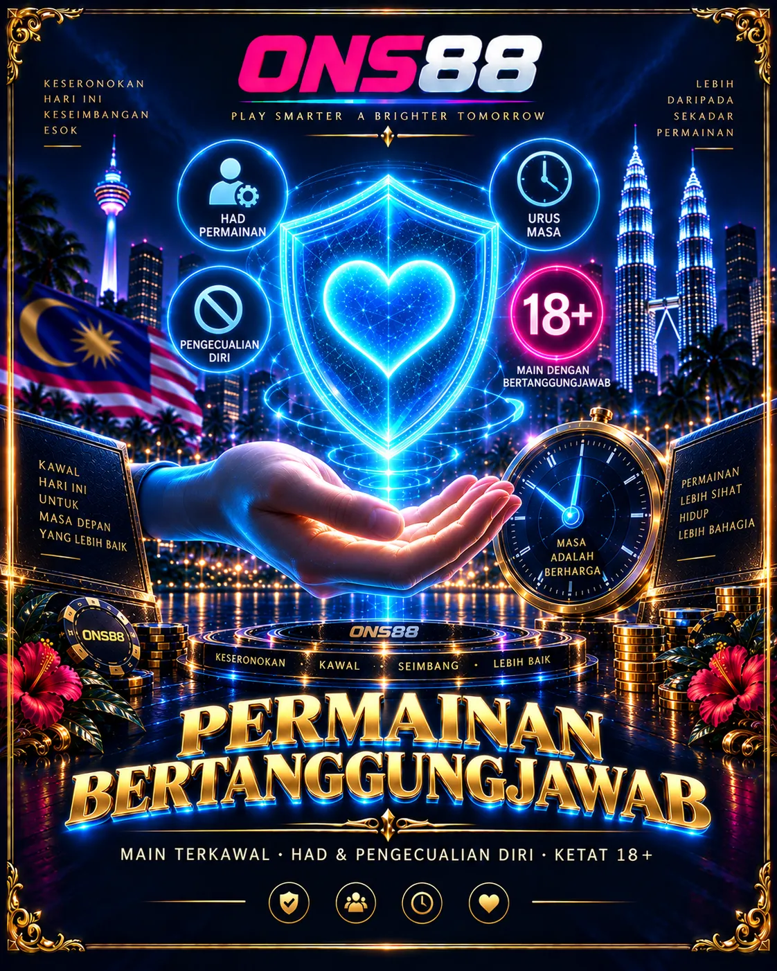 ONS88 Permainan Bertanggungjawab — main terkawal, had & pengecualian diri, ketat 18+